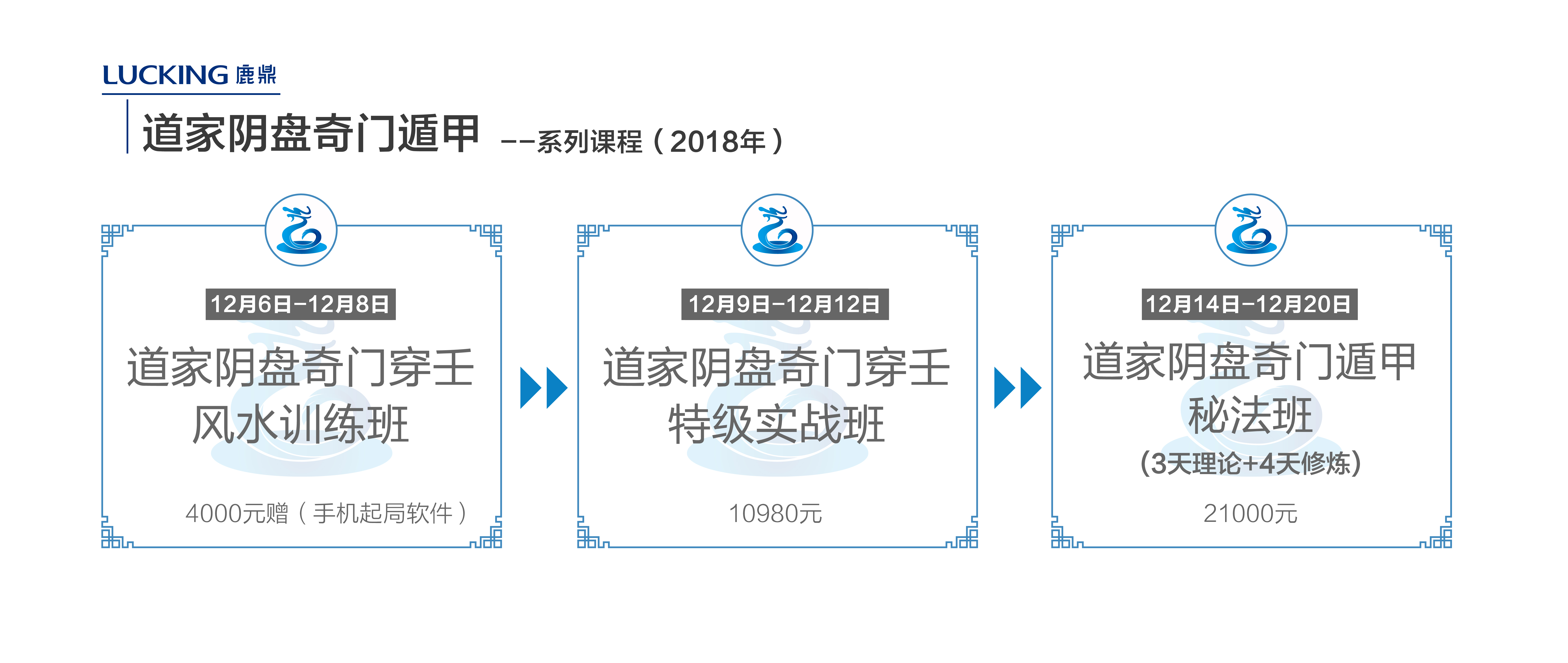 鹿鼎策劃王鳳麟道家陰盤(pán)奇門(mén)遁甲培訓(xùn)課程時(shí)間表課程表