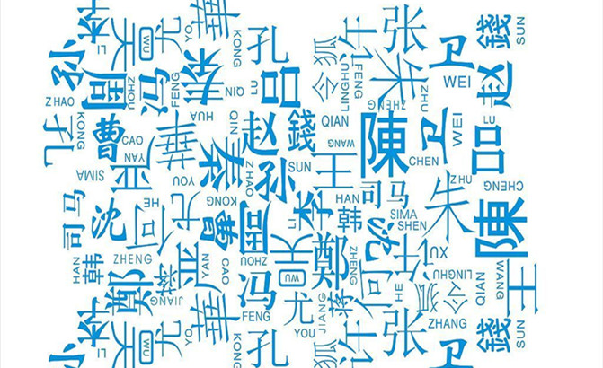 名字的由來